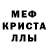 Метадон кристалл TIXSTY